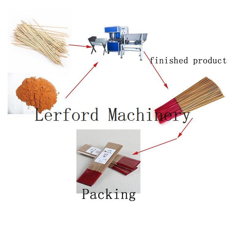 incense sticks machine