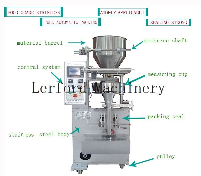 Packaging Machine Packaging Machine