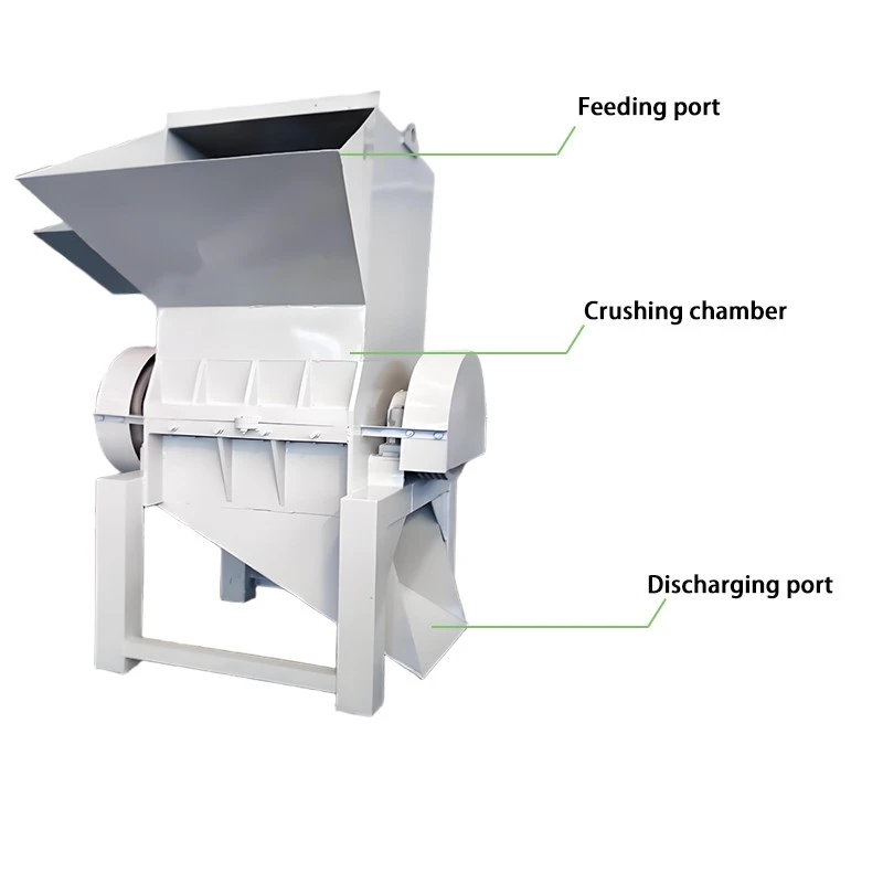 Plastic Water Bottle Shredder factory