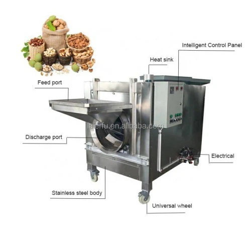 Peanut Roaster Machine Peanut Roaster Machine