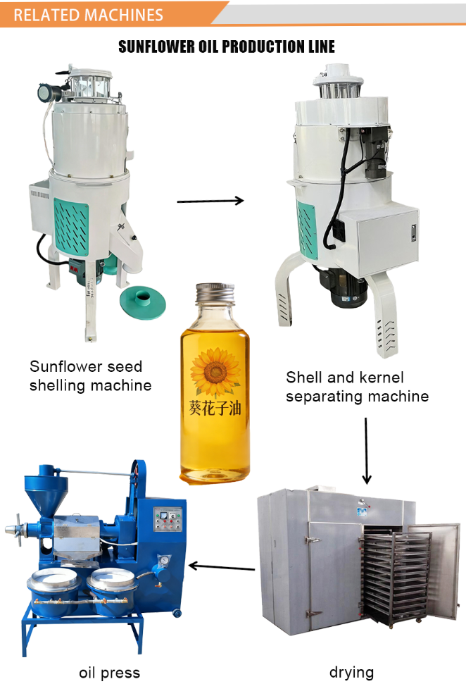 sunflower seed sheller sunflower seed sheller