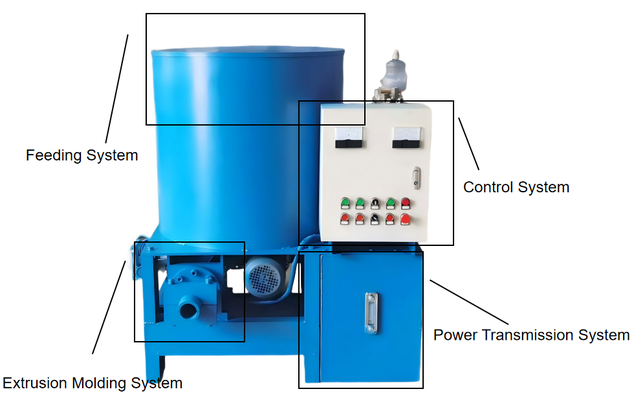 sawdust press machine sawdust press machine