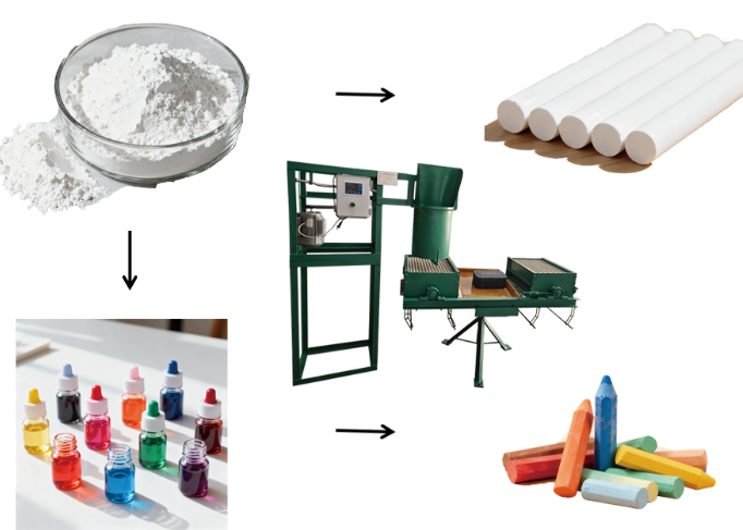 chalk making machine chalk making machine